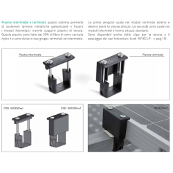 MORSETTI IN PLASTICA PER PROFILATI